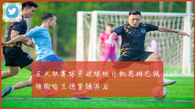 五大联赛球员进球统计凯恩姆巴佩领衔哈兰德紧随其后